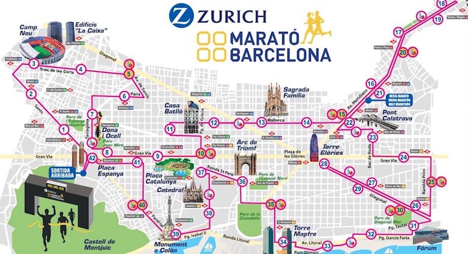 Barcelona Marathon Race Review read about our race experience!